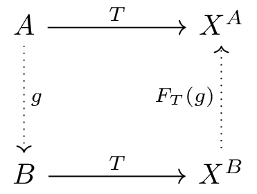 functor-contra.png